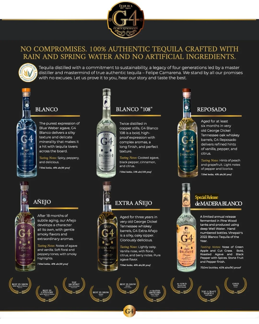 Tasting products.jpg