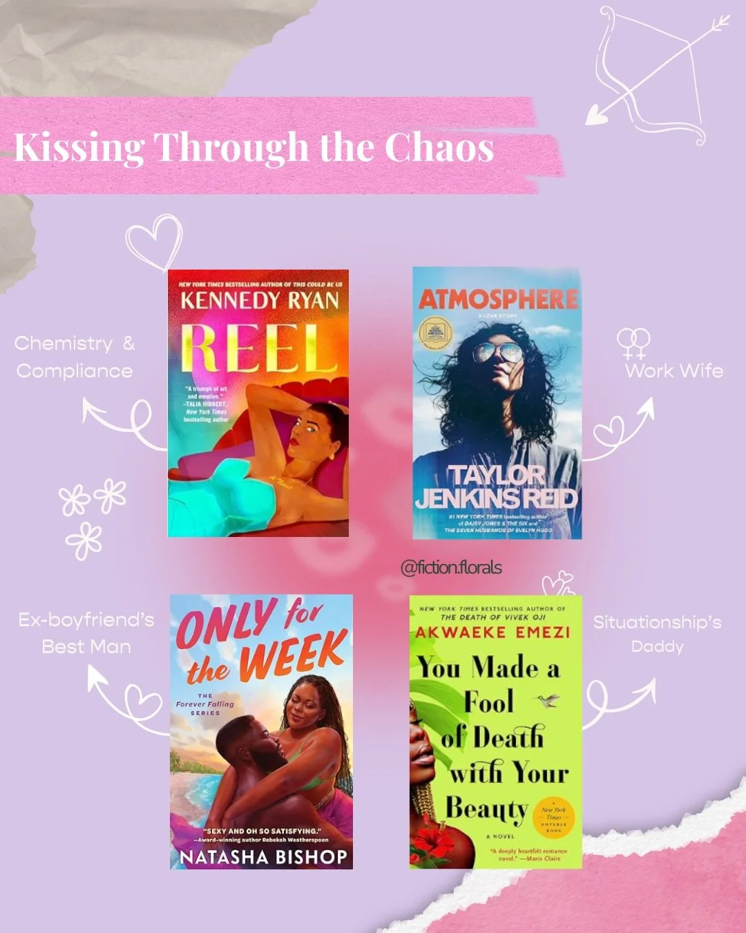February is in full bloom 🌹✨

For the lovers who crave passion with a little edge&mdash;this romance lineup has a kick. Think soft petals and sharp sparks, sweet beginnings and stories that burn slow before they blaze.

Just in time for Valentine&rs