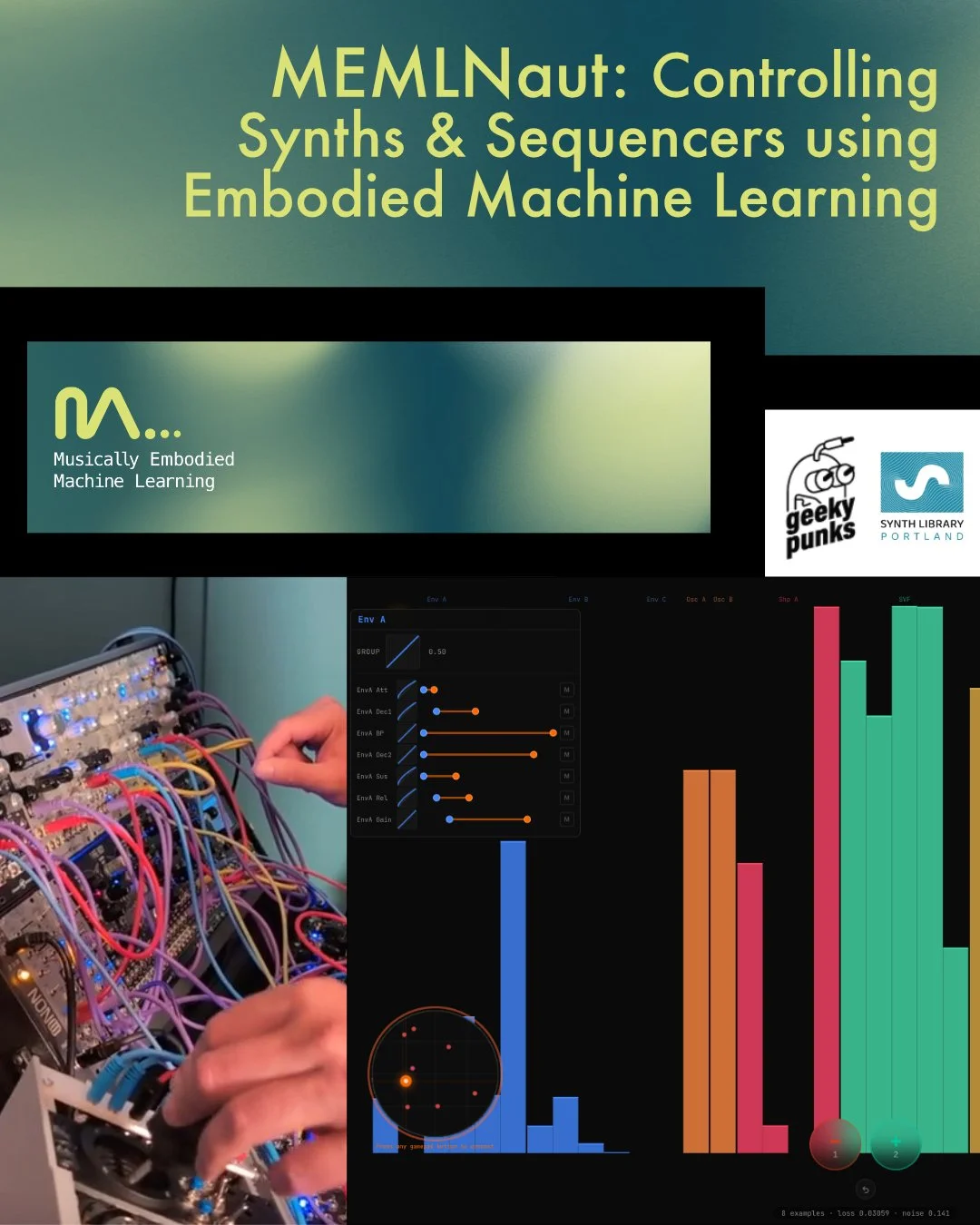 MEMLNaut: Controlling Synths &amp; Sequencers using Embodied Machine Learning
