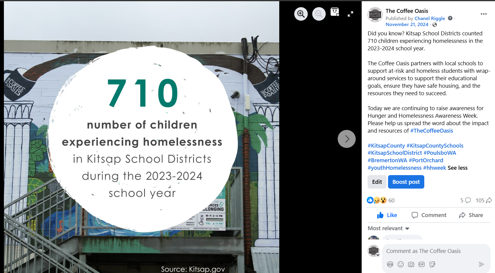 Graphic showing the number 710 representing children experiencing homelessness in Kitsap School Districts during the 2023-2024 school year, with a background of a mural painted on a brick wall, including a palm tree, and part of a metal staircase.