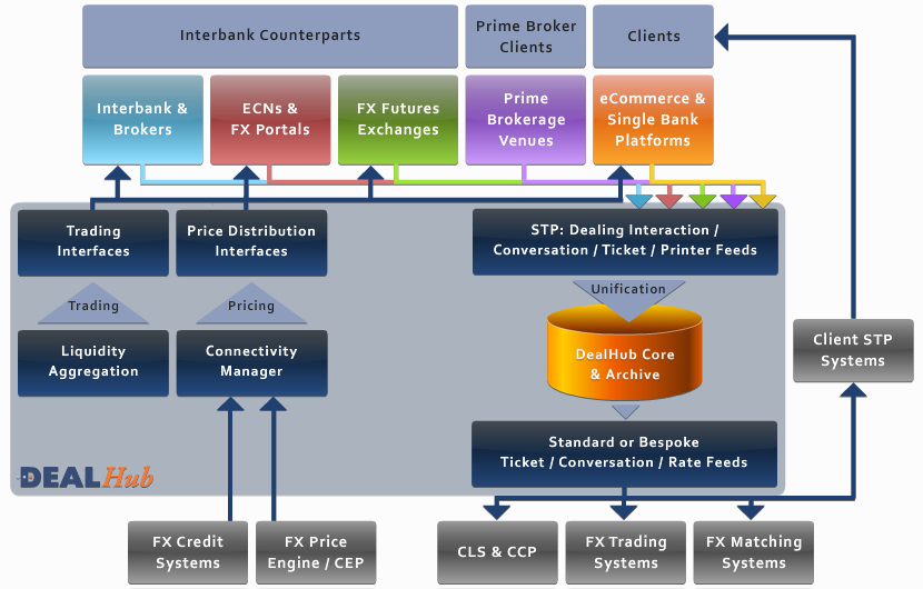 Vdiagram4html.png