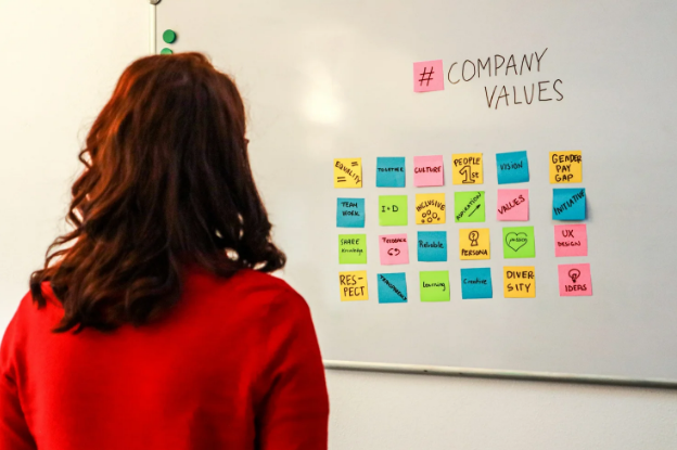 Beyond the "Help Wanted" Sign: A Case Study