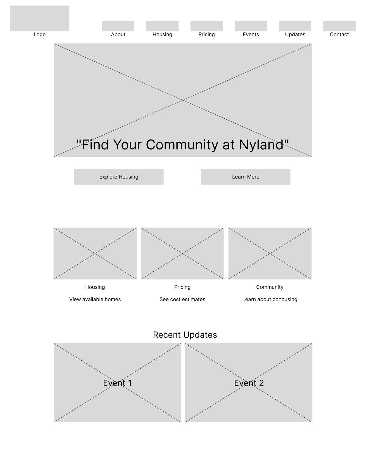 03 · Homepage & community updates: My early wireframe · Assignment 8