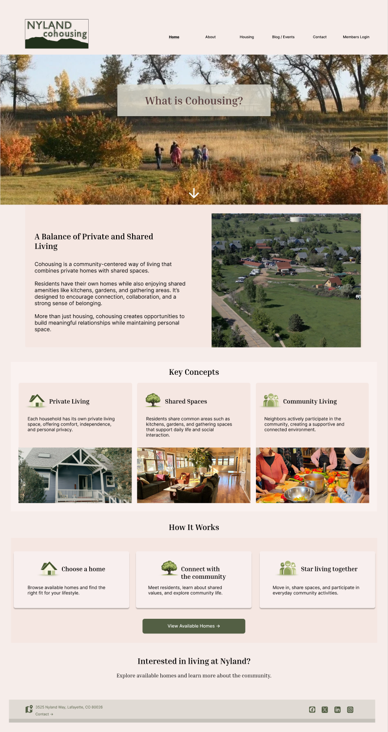 02 · Cohousing comprehension: Team final prototype · Assignment 9