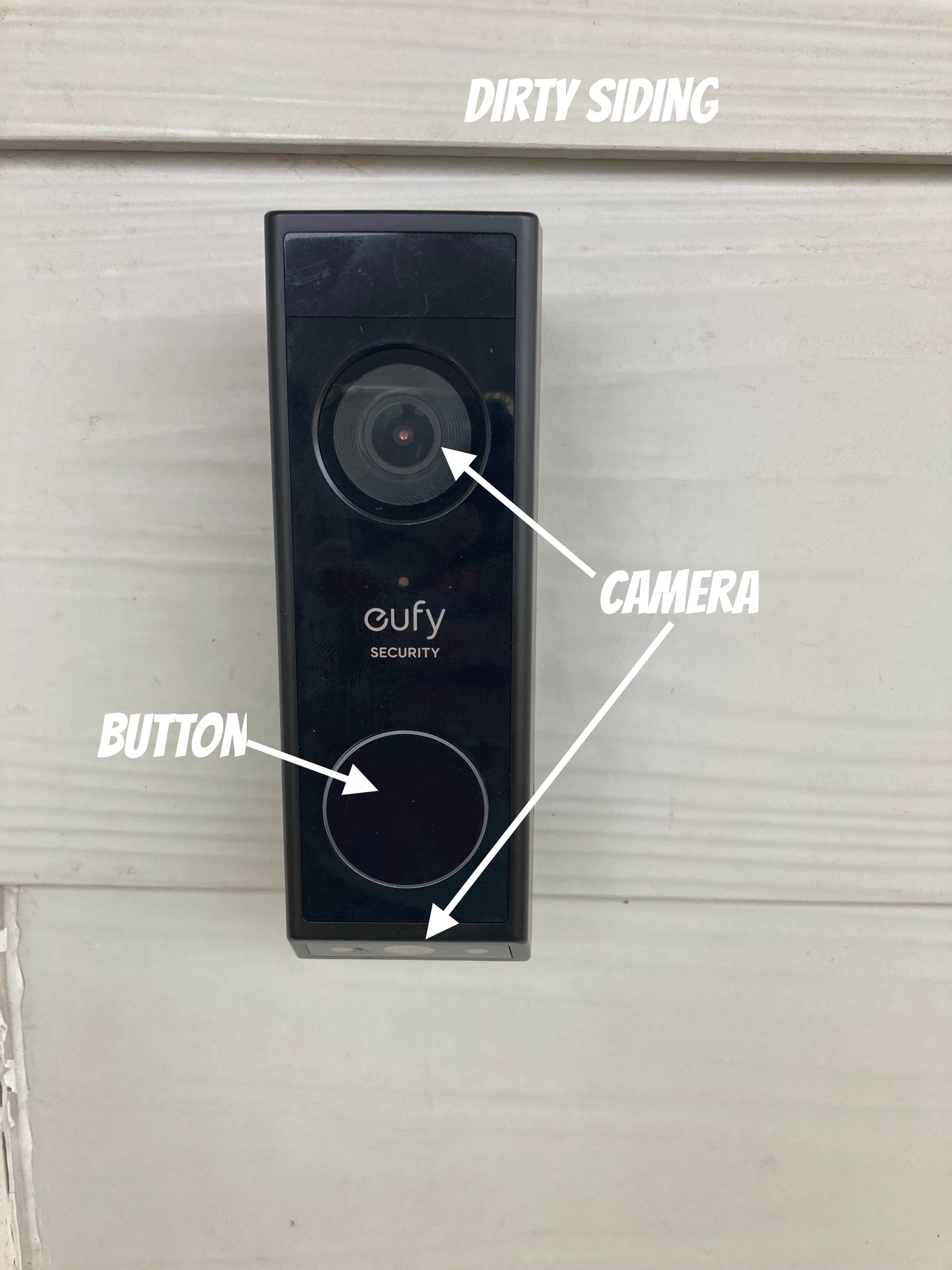 Eufy… Euphoria or Epiphany…