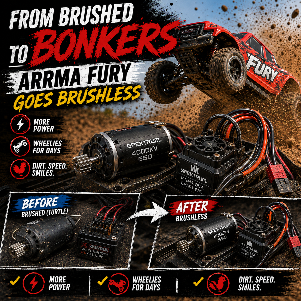 From Brushed to Bonkers: Arrma Fury Goes Brushless