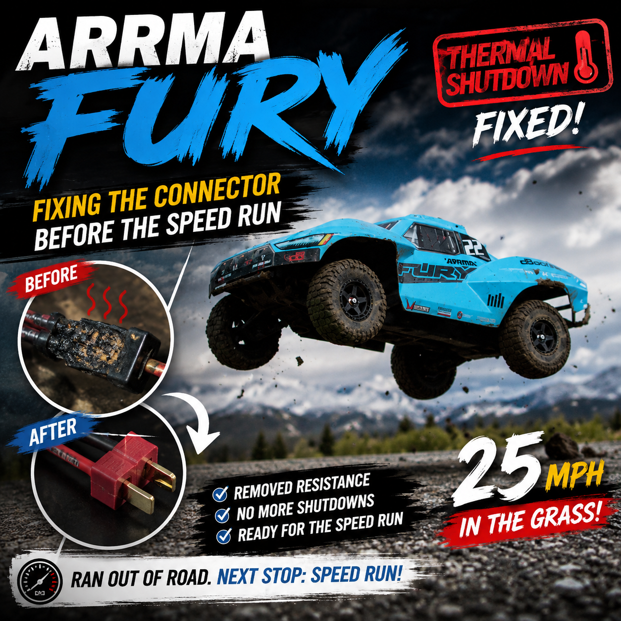 Speed Run….ALMOST!