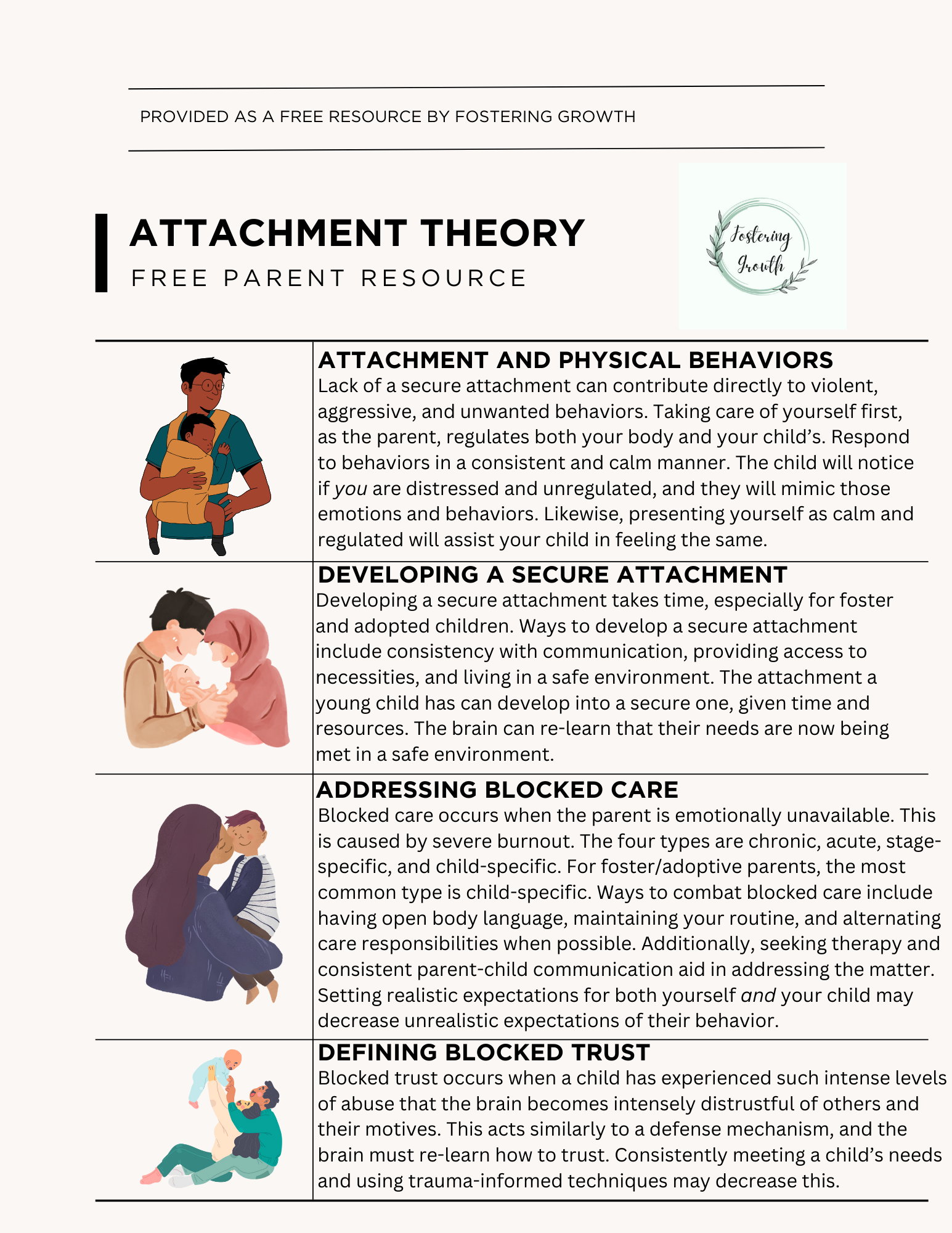 Attachment Theory