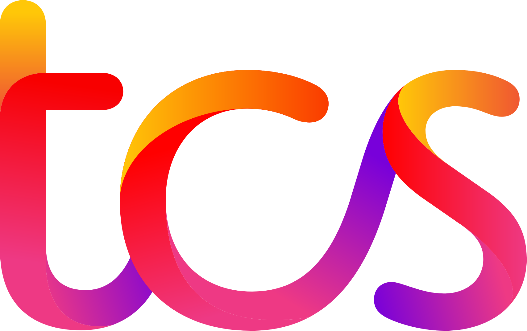 TCS.NS-7401f1bd.png