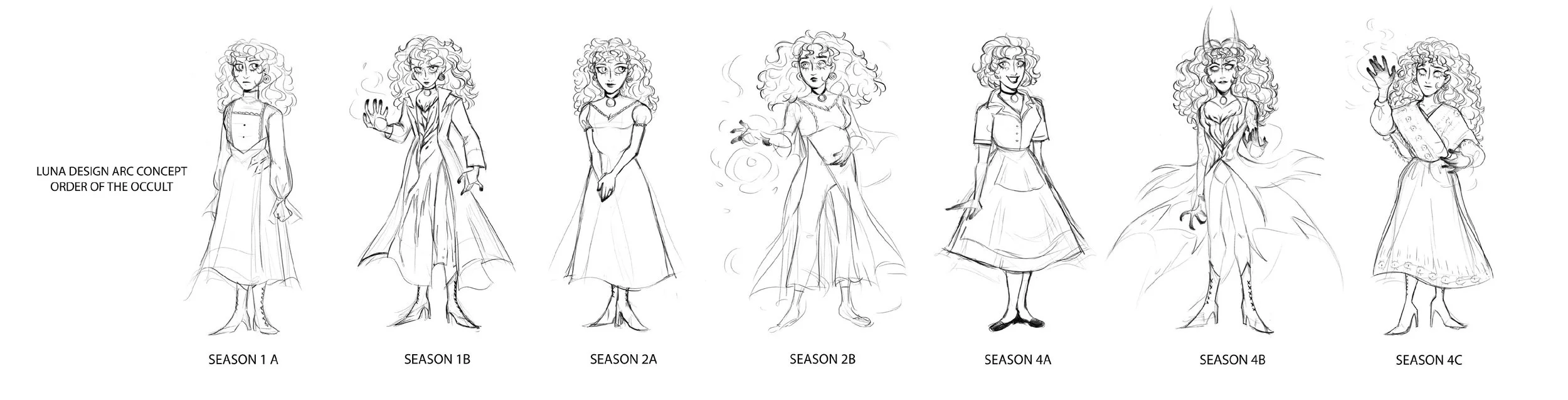 Luna OoO Design Timeline.jpg