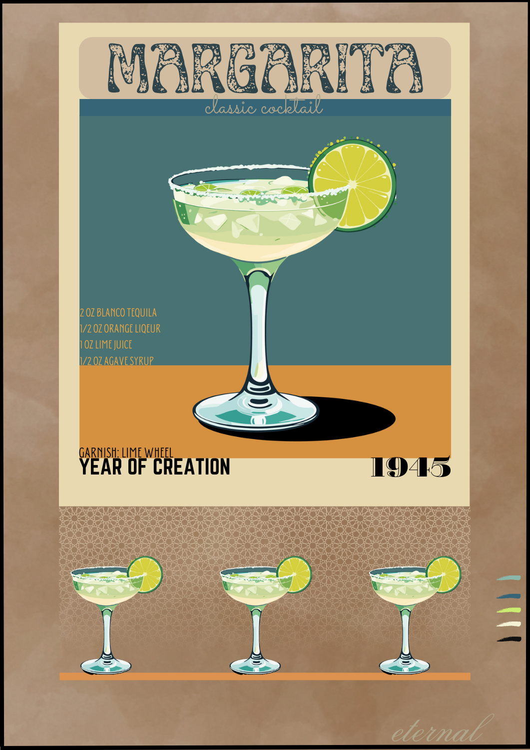 Retro Margarita Classic Cocktail Culture Wall Art Print, Eternal Art Prints