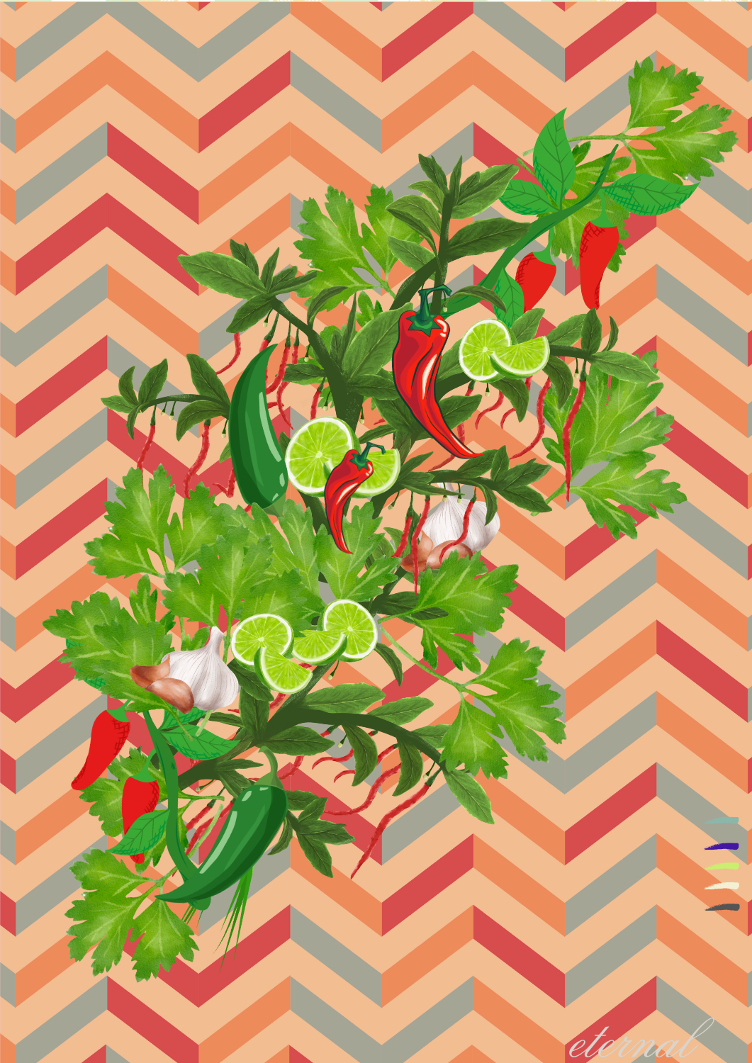 Chili Lime Zest Wall Art Print, Eternal Art Prints