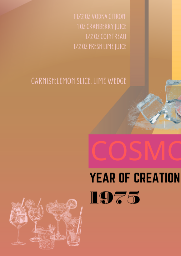 Cosmopolitan Cocktail Culture Wall Art Print, Eternal Art & Design - Eternal Art & Design