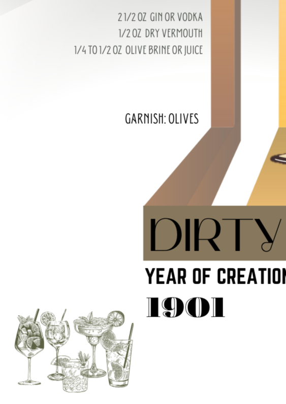 Retro Dirty Martini Classic Cocktail Culture Wall Art Print, Eternal Art & Design - Eternal Art & Design