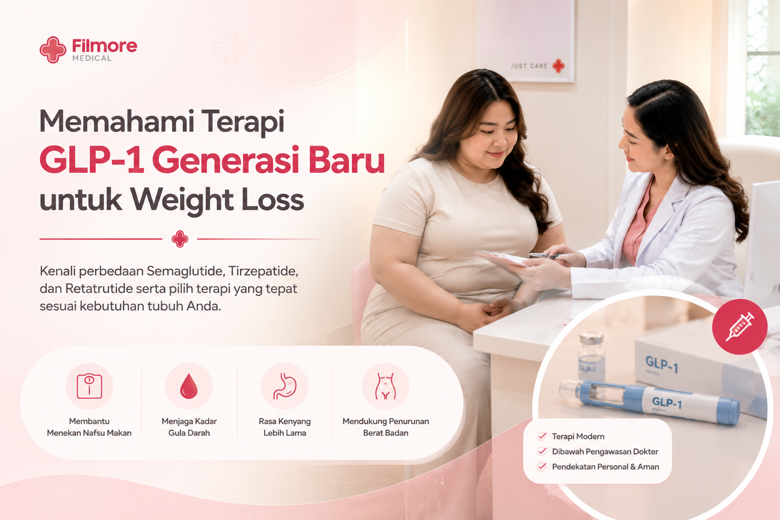 Ozempic, Wegovy, Mounjaro, dan Retatrutide: Mana Obat Weight Loss yang Paling Efektif?