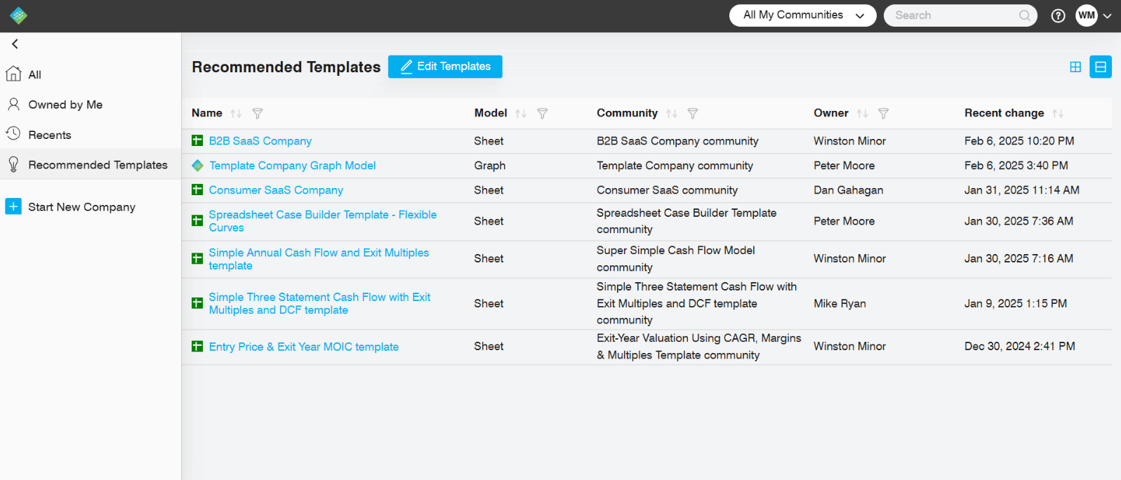 BPN B2B SaaS template options