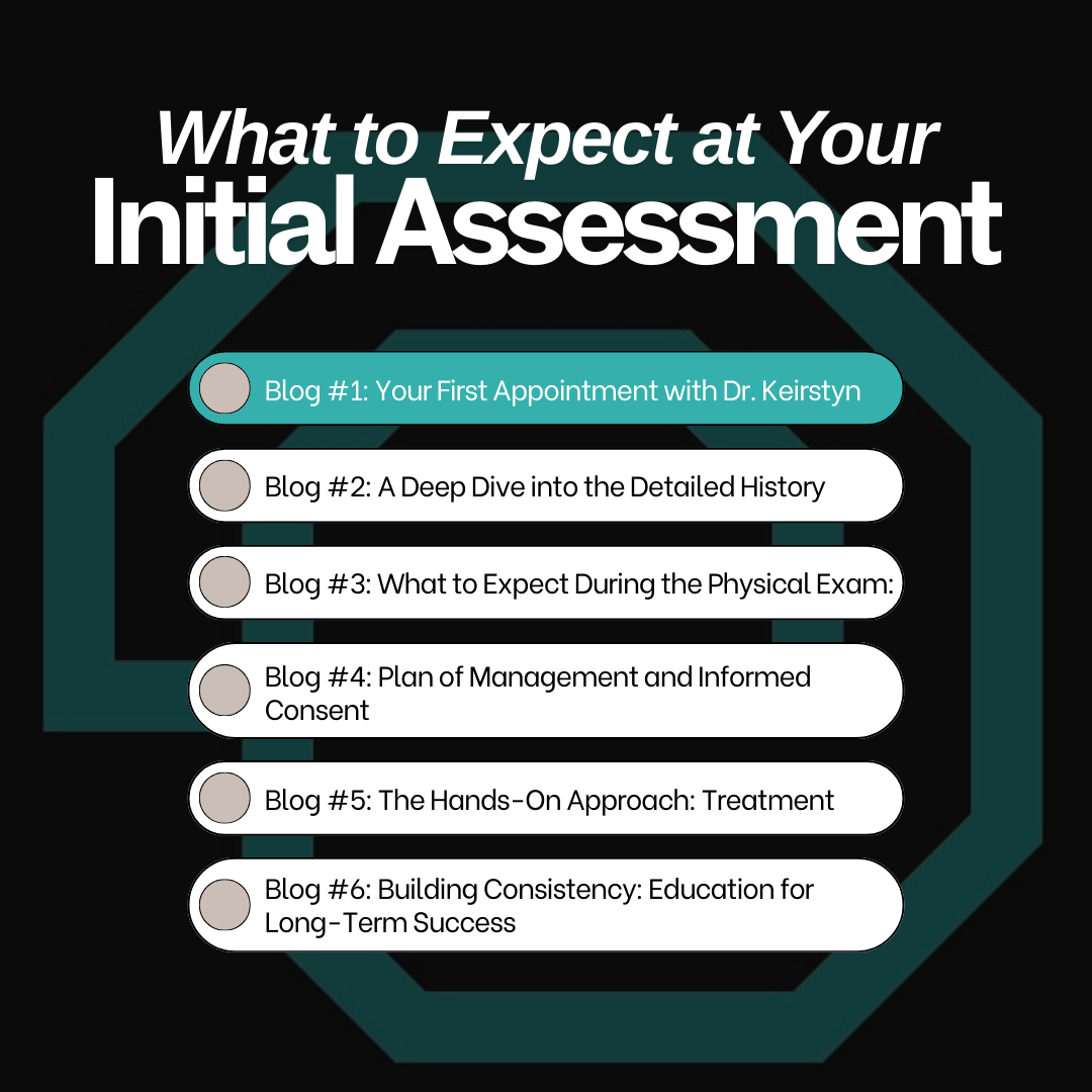 Blog Post 1: What To Expect At Your Initial Assessment