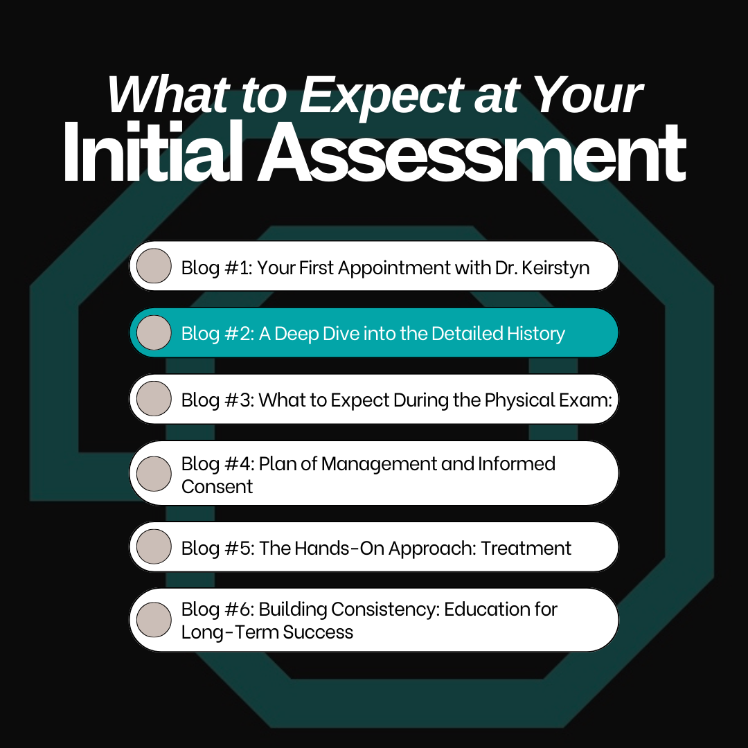 Blog Post 2: What To Expect At Your Initial Assessment