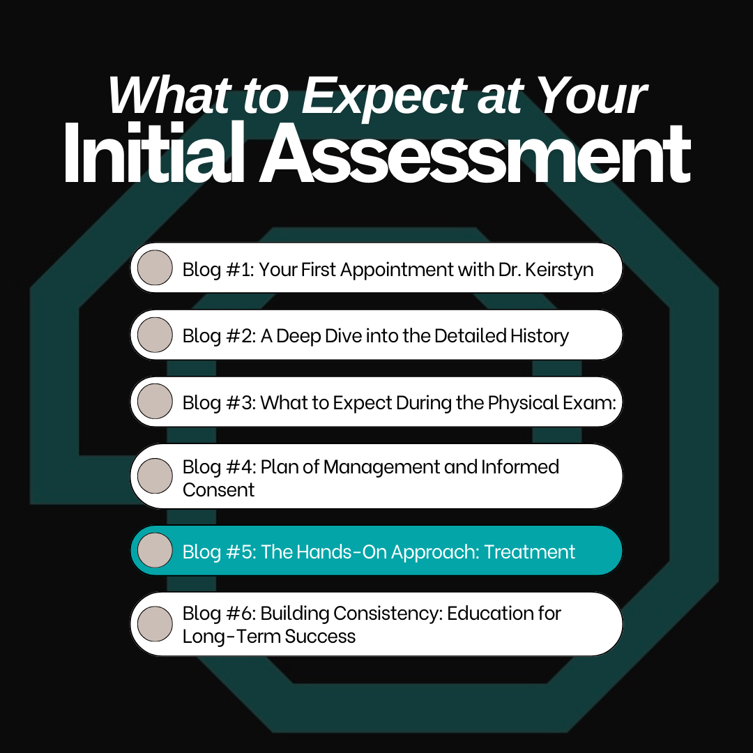 Blog Post 5: What To Expect At Your Initial Assessment
