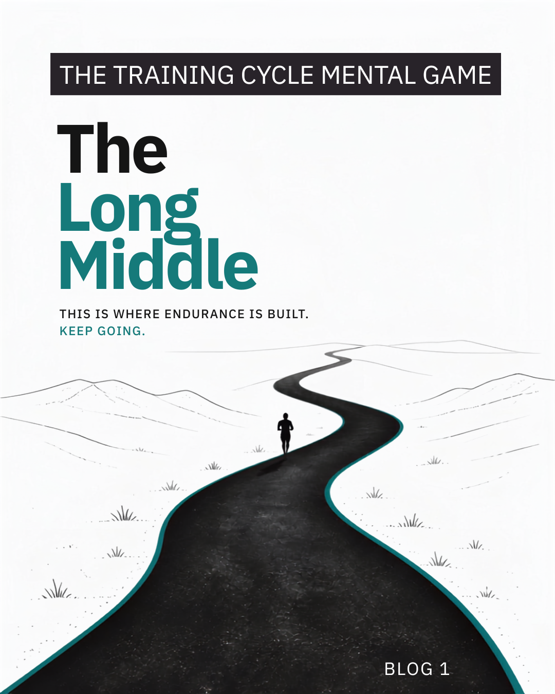 Blog 1: The Training Cycle Mental Game