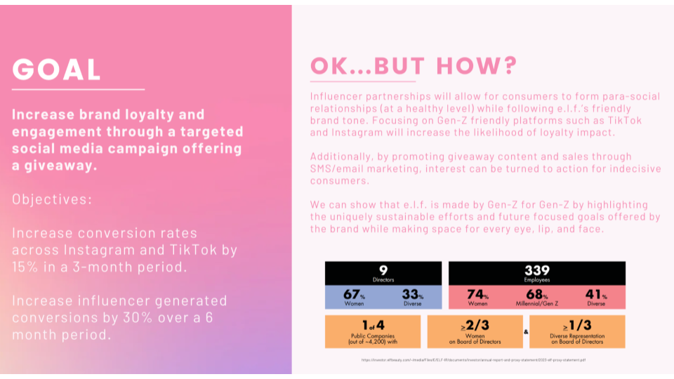 E.l.f. Social Campaign (5).png