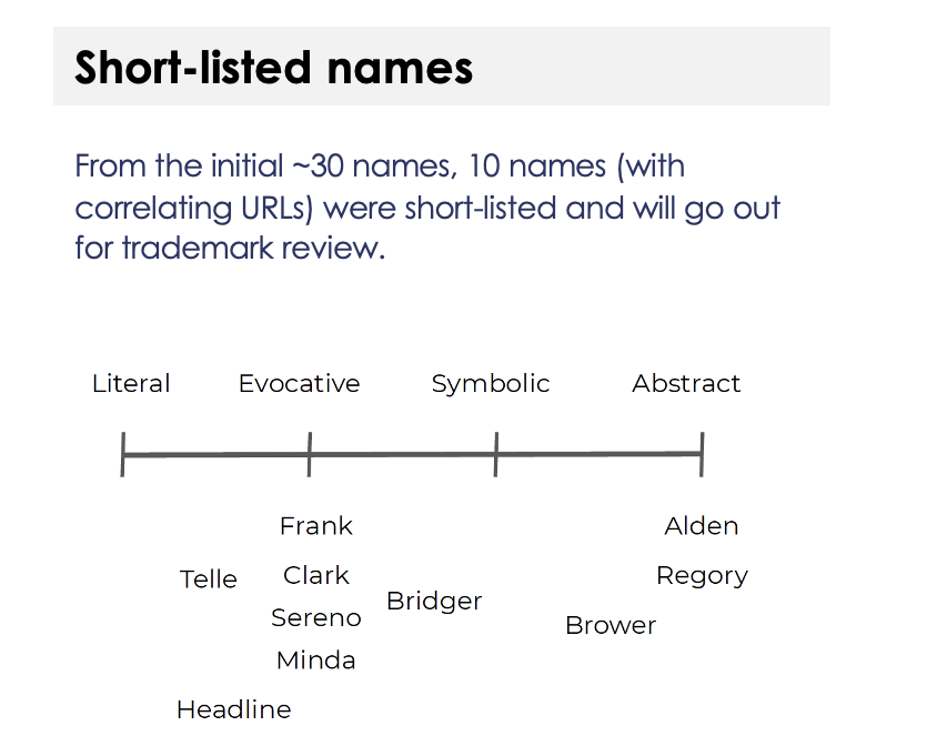 Screenshot 2025-01-28 at 11.28.49 AM.png