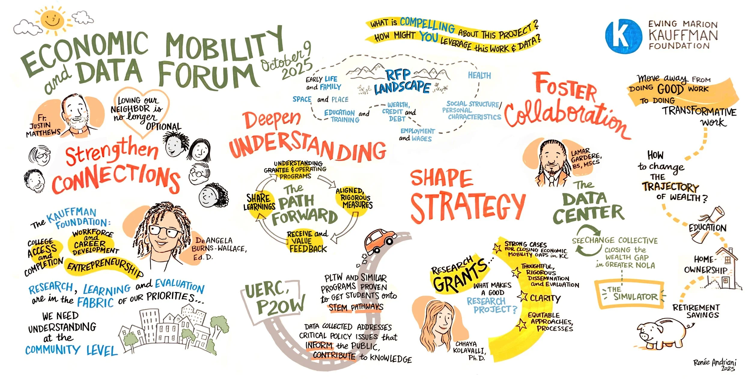 Graphic Artist Final Image - October Forum 2025.jpg