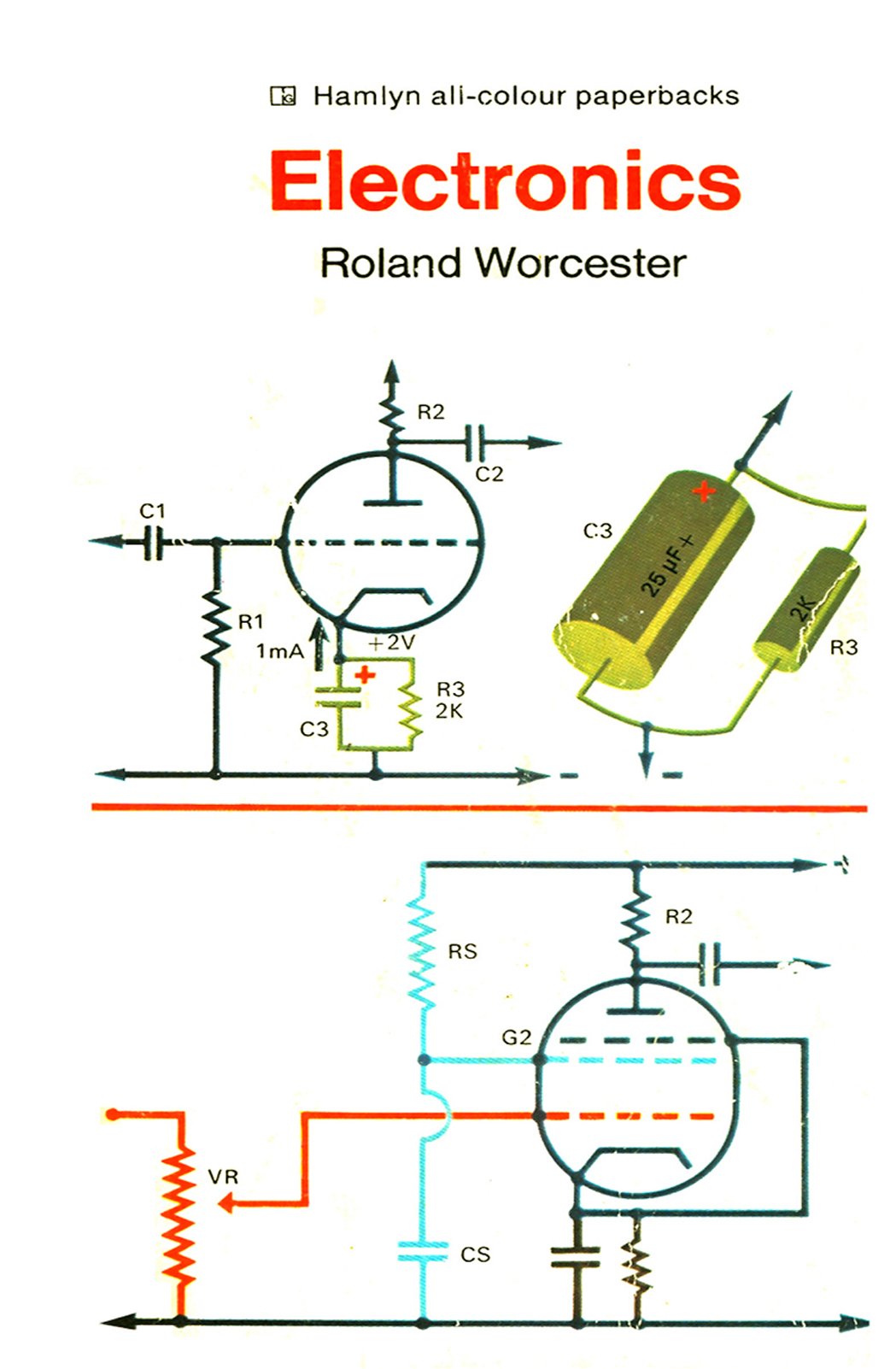 Electronics - Roland Worcester.jpg