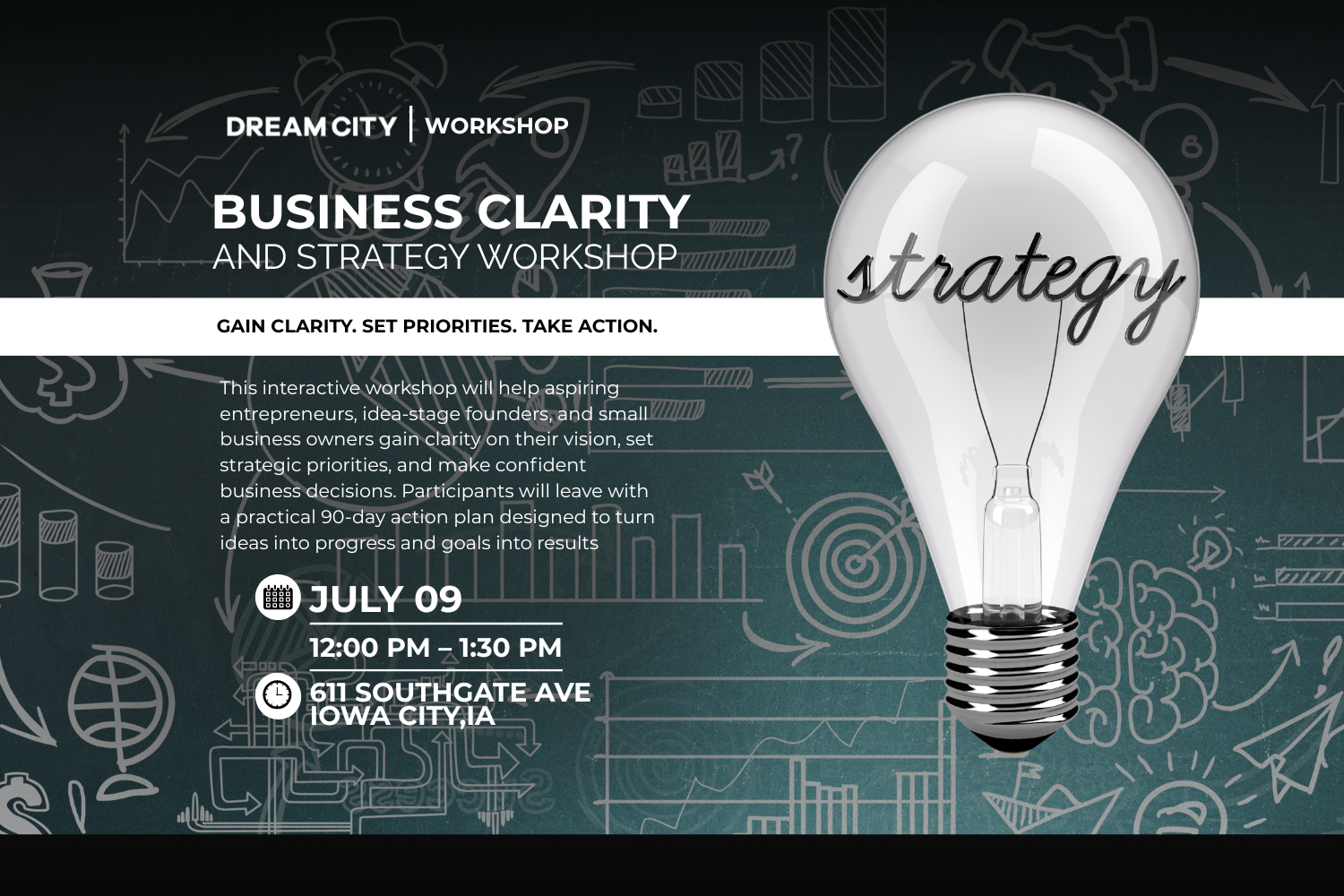 Business Clarity and Strategy Workshop 