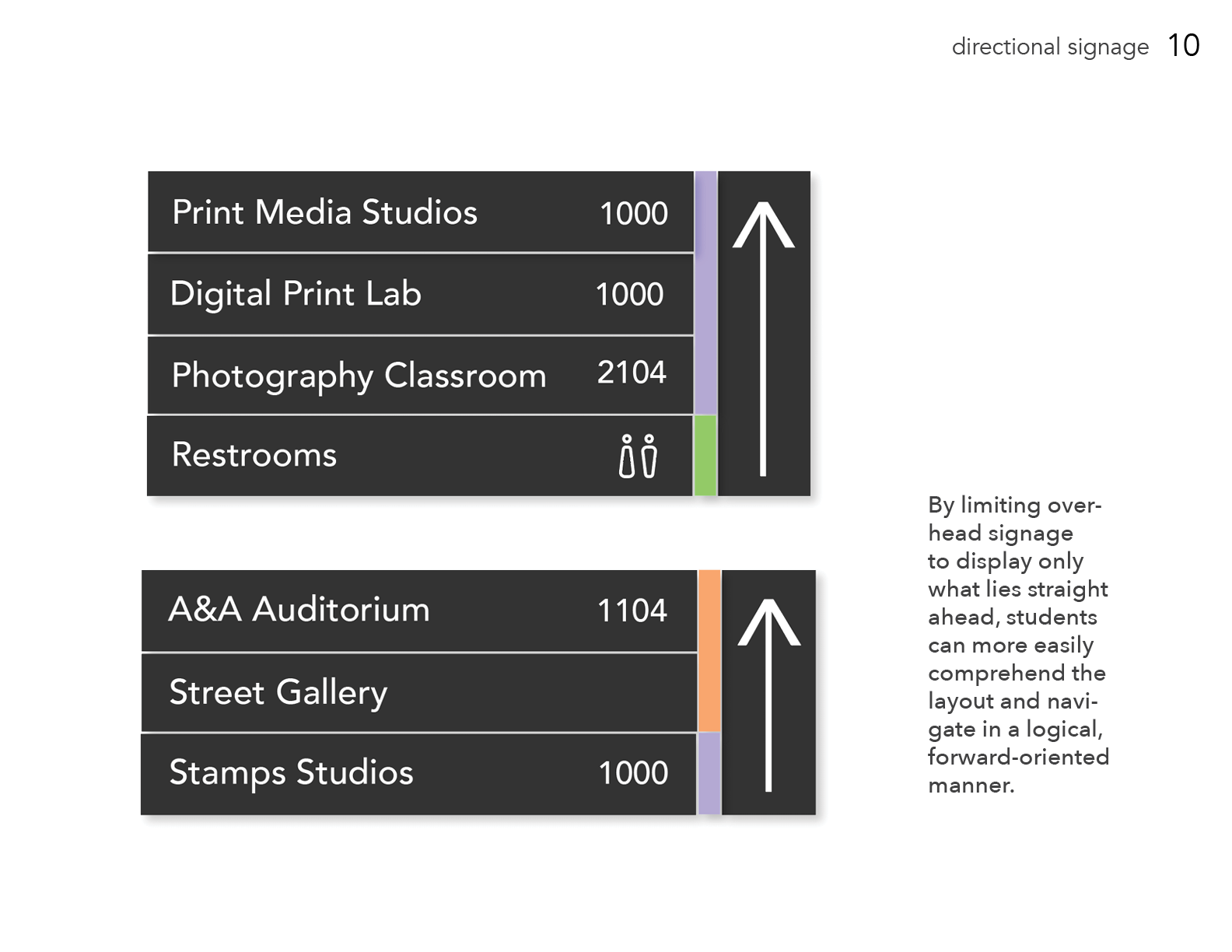 Wayfinding_Booklet_Yoon_Lynne11.png