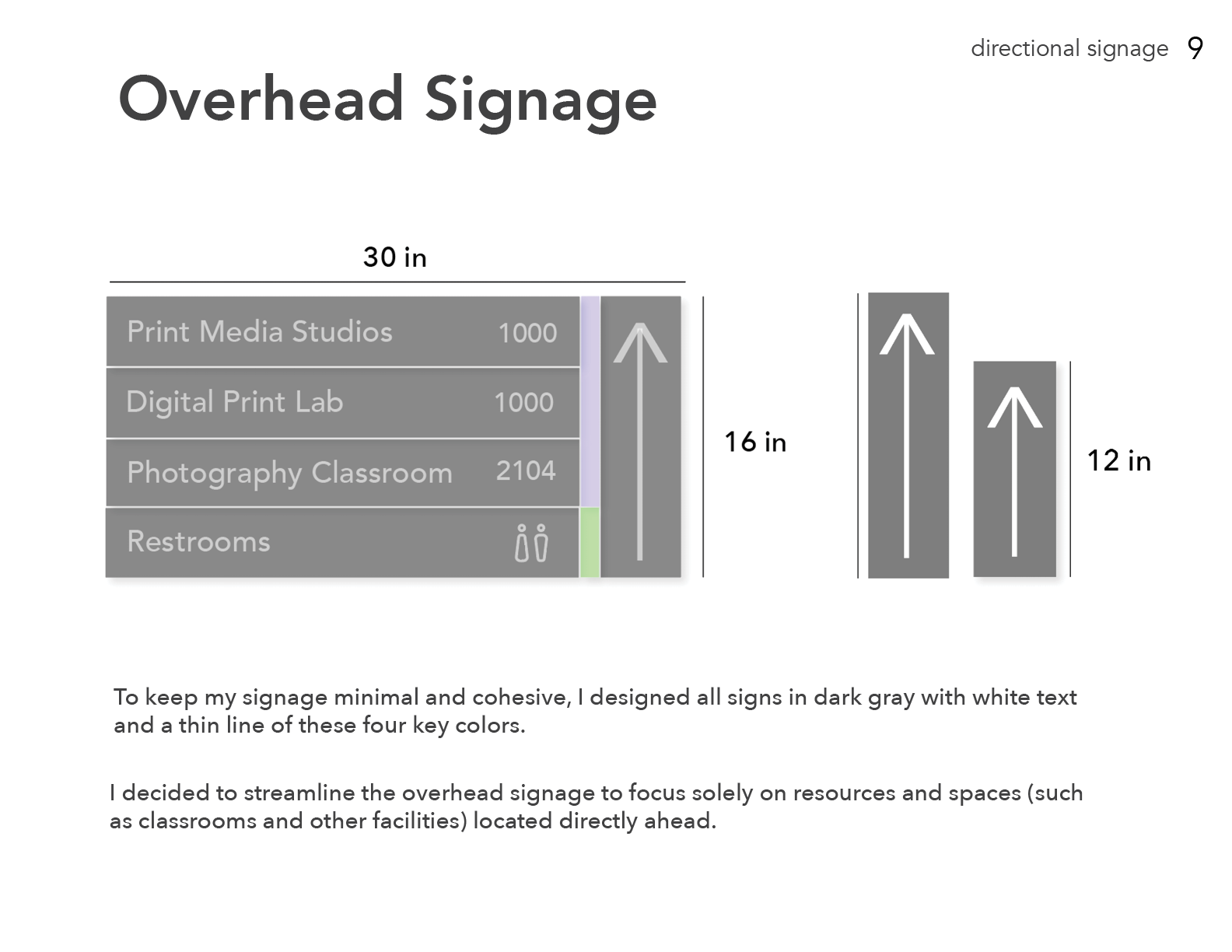 Wayfinding_Booklet_Yoon_Lynne10.png