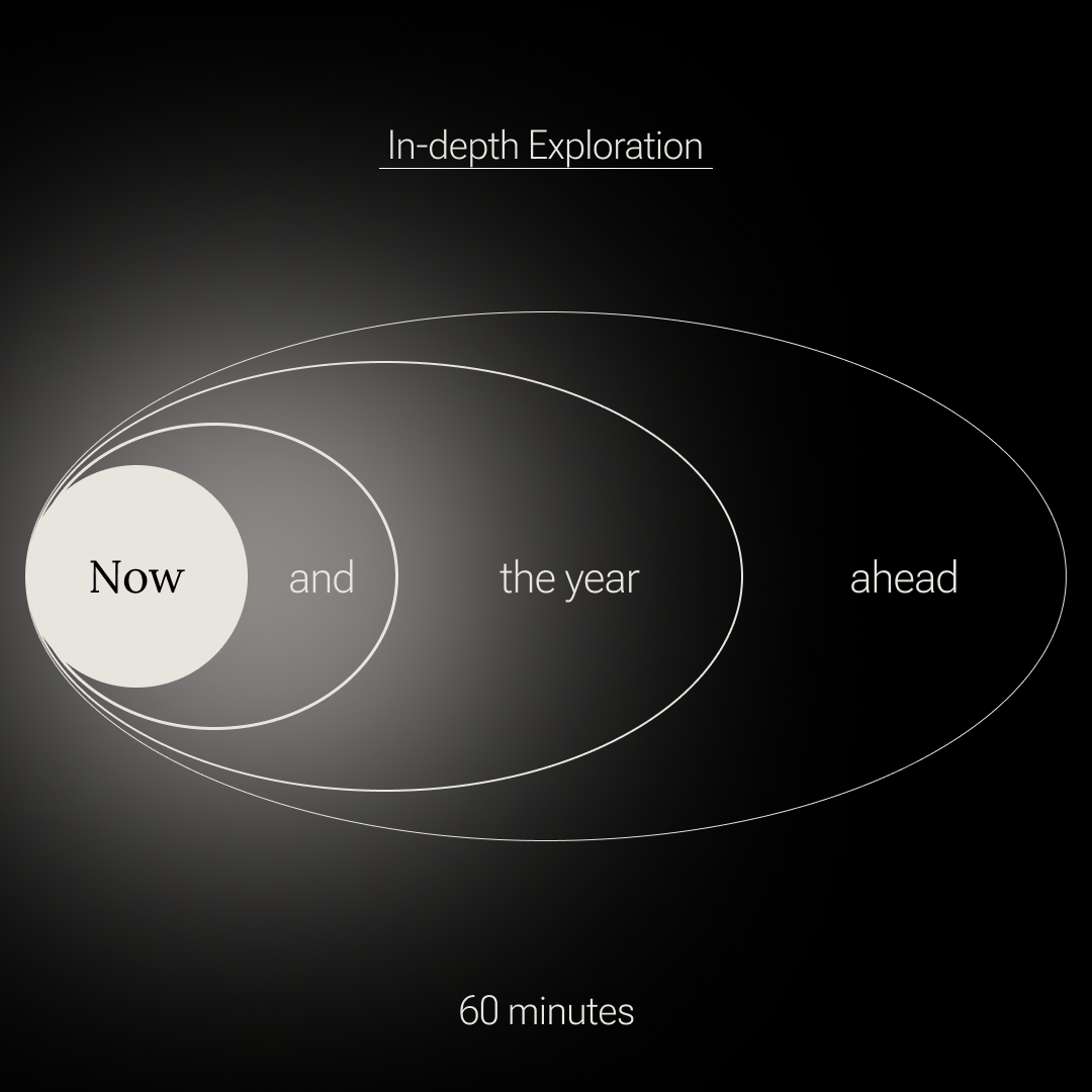 The Year Ahead - 60 minutes