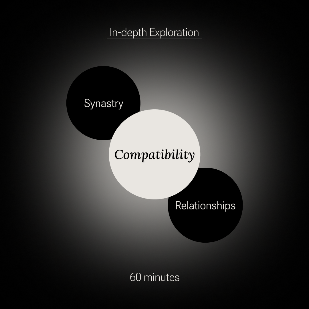 Duo: Compatibility, Relationships, and Synastry - 60 minutes