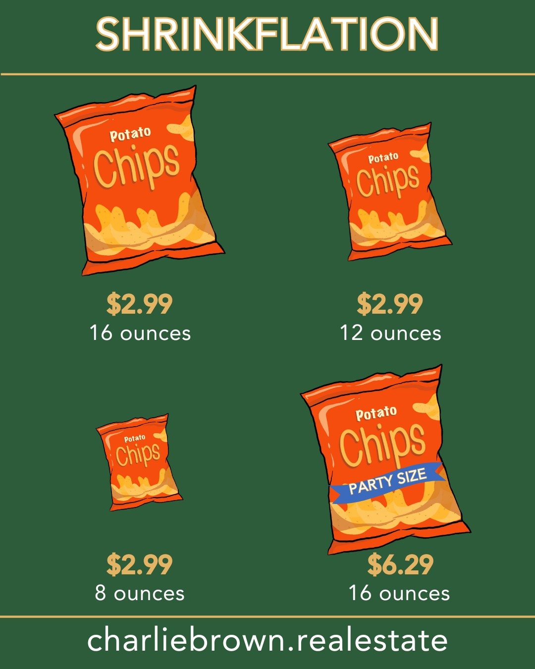 Ever noticed your favorite snacks getting smaller, but the price staying the same (or even going up)? That&rsquo;s shrinkflation, when companies quietly reduce product sizes to cope with rising costs while keeping prices steady.

The real estate mark