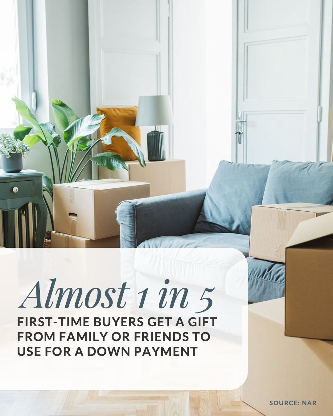1 in 5 First-Time Buyers Use a Gift from a Relative To Buy a Home