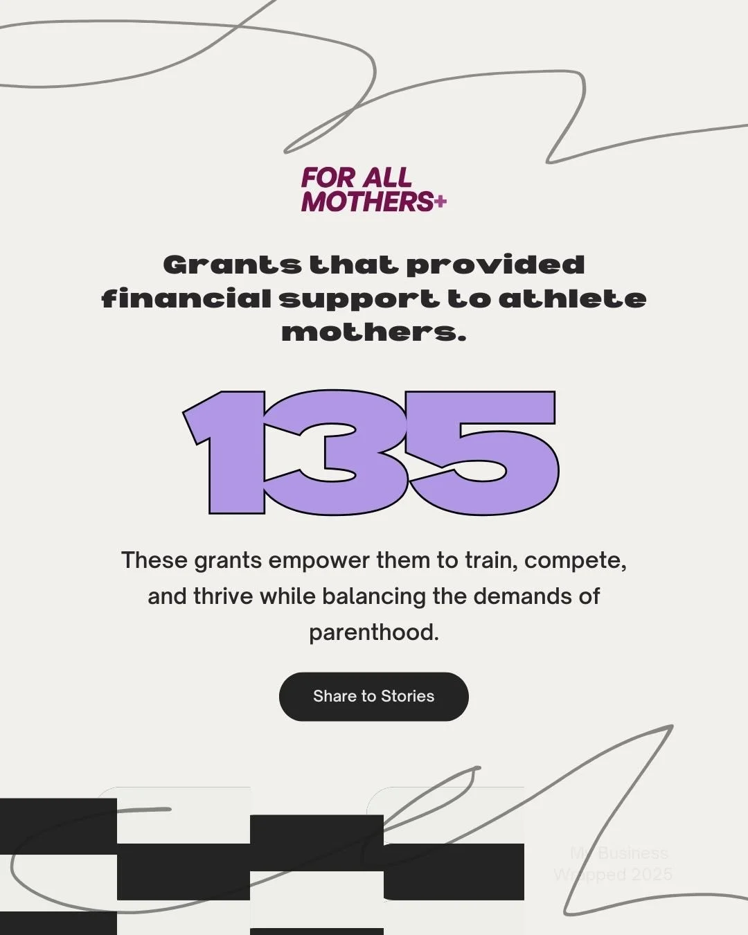 Here&rsquo;s to the snacks, the snuggles, the multitasking, and the soundtrack of &lsquo;Moooom!&rsquo; on repeat 💜

#MomWrapped #ForAllMothers