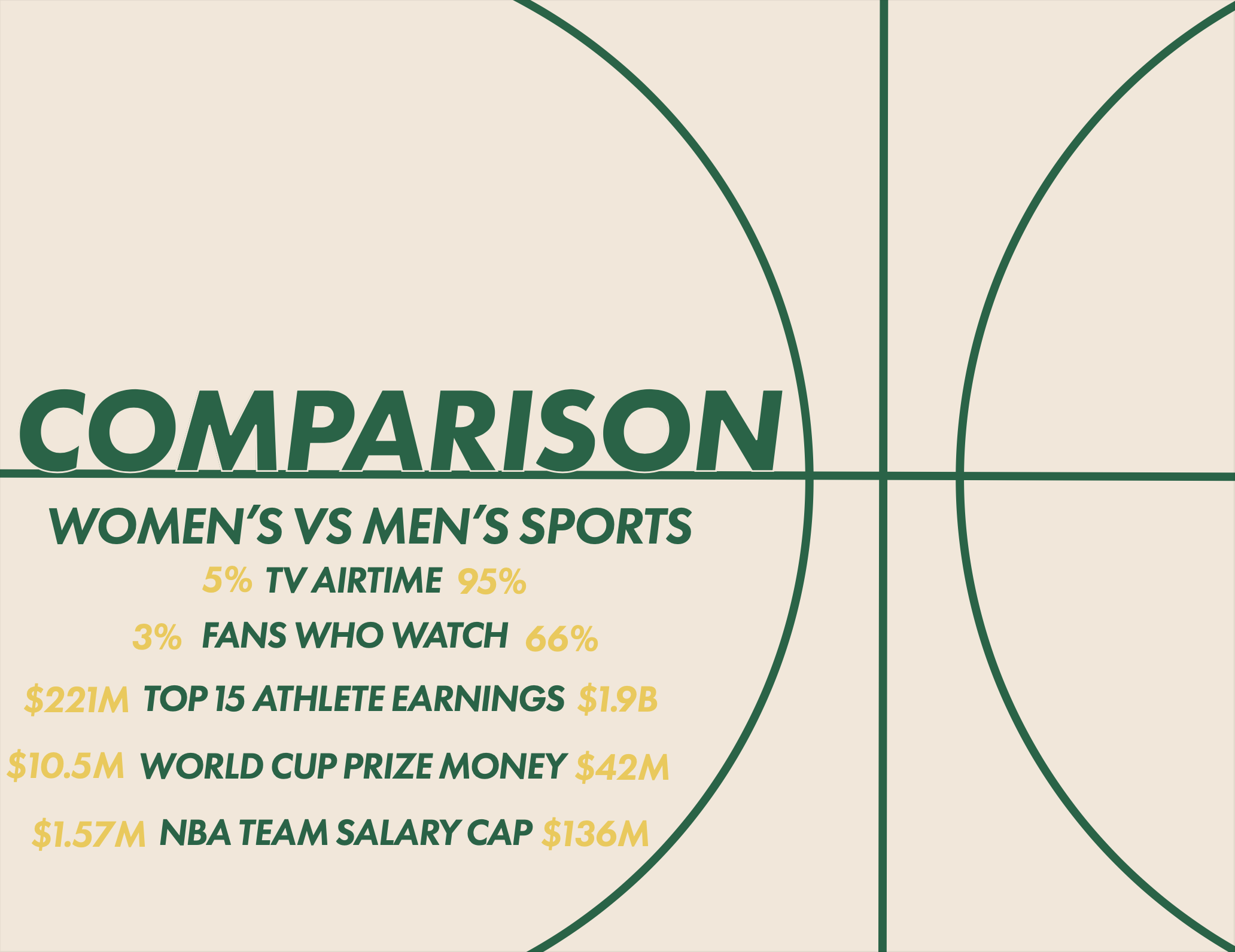 Comparison Page.png