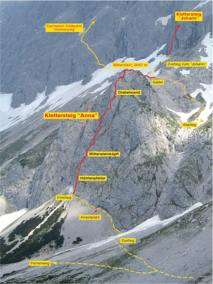 Via Ferrata Anna 