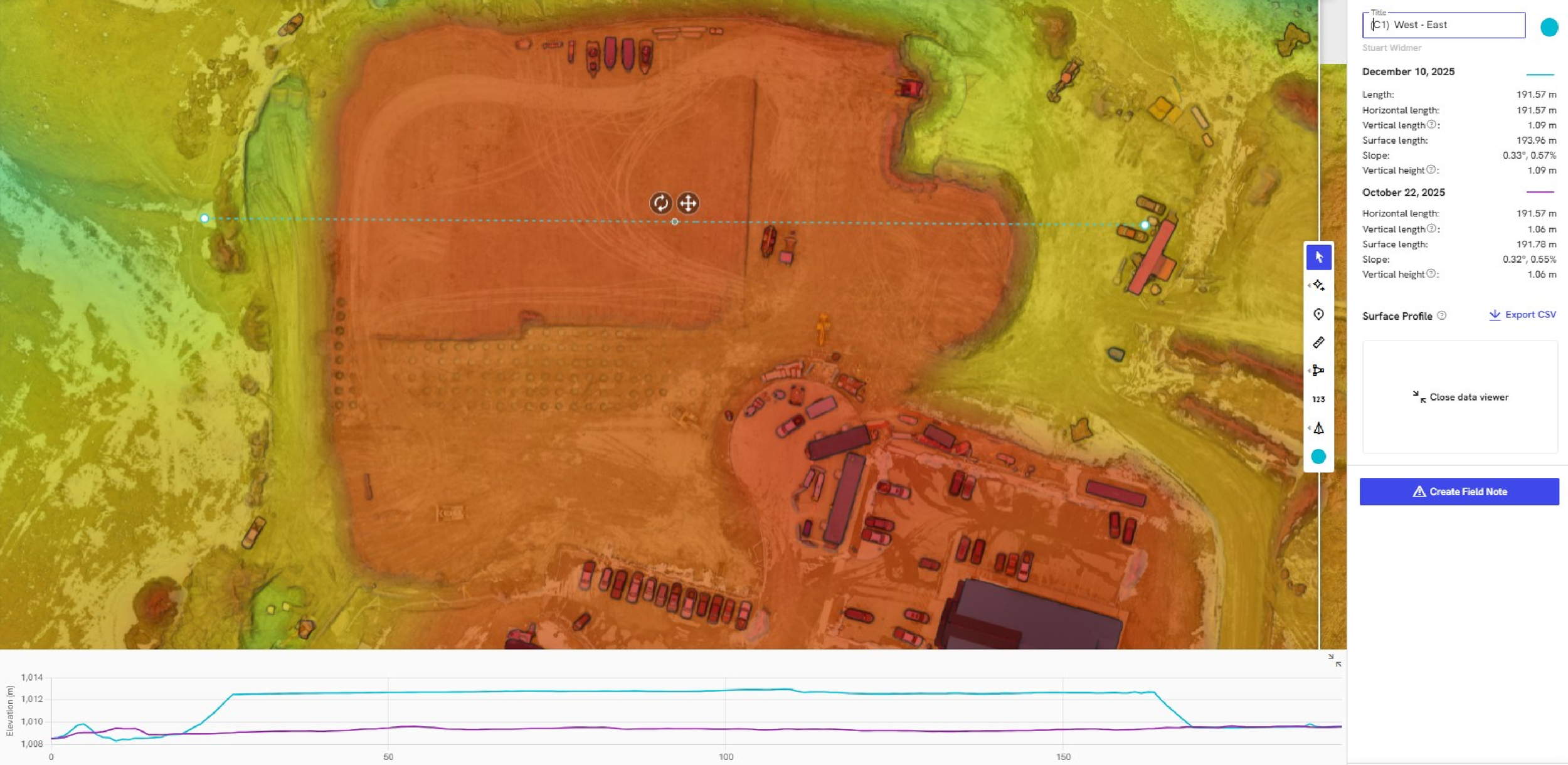 A 2D cross-section for quality checking a civil earth works operation