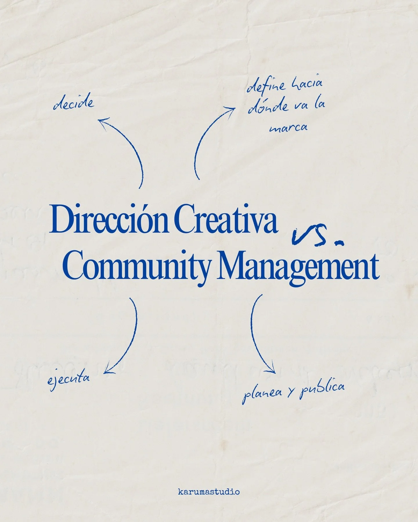 Muchas marcas creen que gestionar redes es solo &ldquo;subir contenido&rdquo;. Pero la verdad es que si no hay direcci&oacute;n, narrativa y una decisi&oacute;n clara detr&aacute;s solo est&aacute;s ocupando espacio.

La diferencia entre crecer y sol