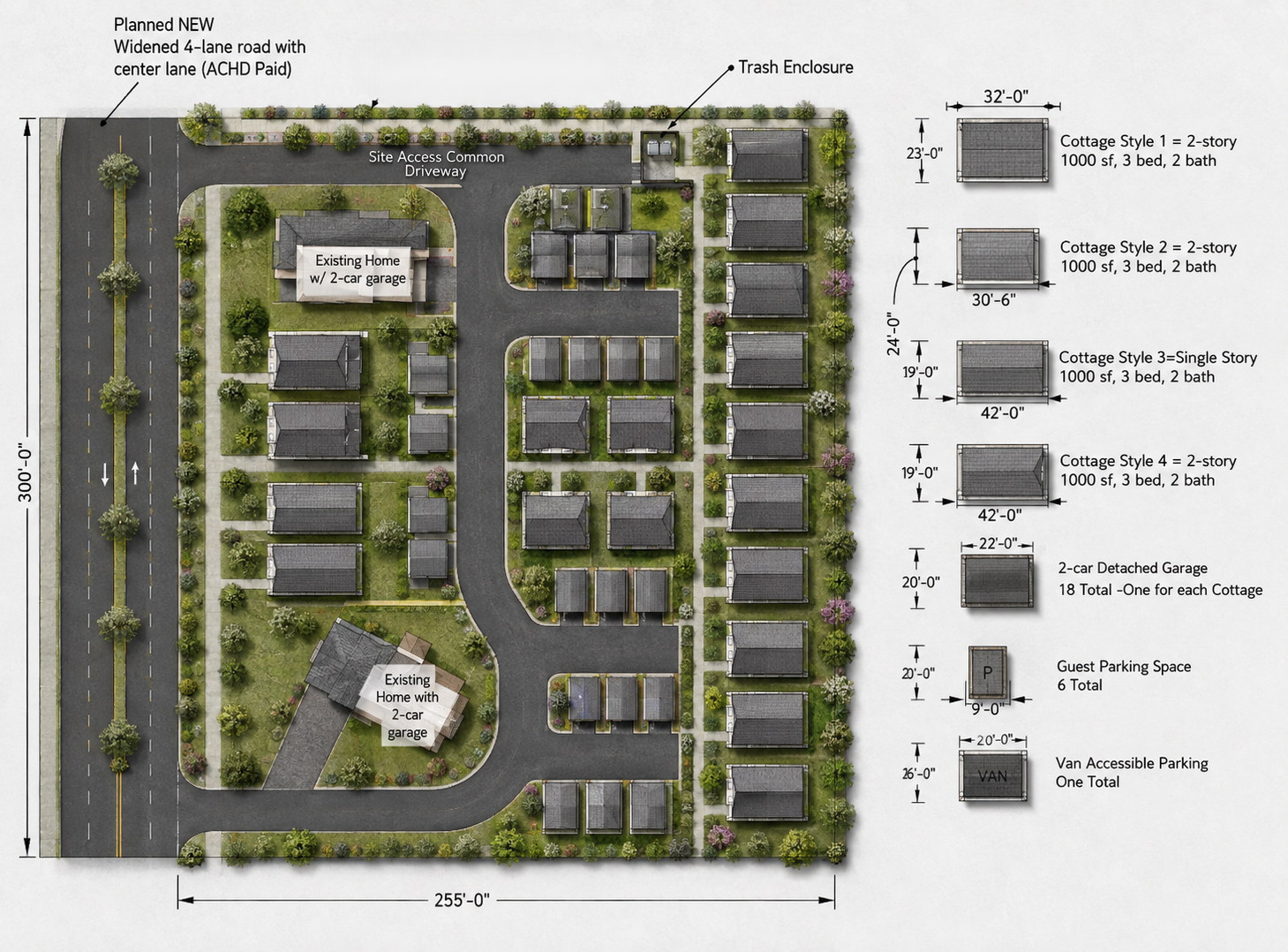 The Life of a Subdivision, Part 2: What Entitlements Really Looks Like (And Why It Doesn't Have to Be a Nightmare)