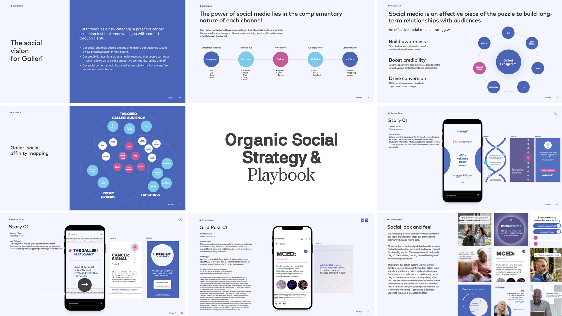 Galleri Social Strategy Playbook