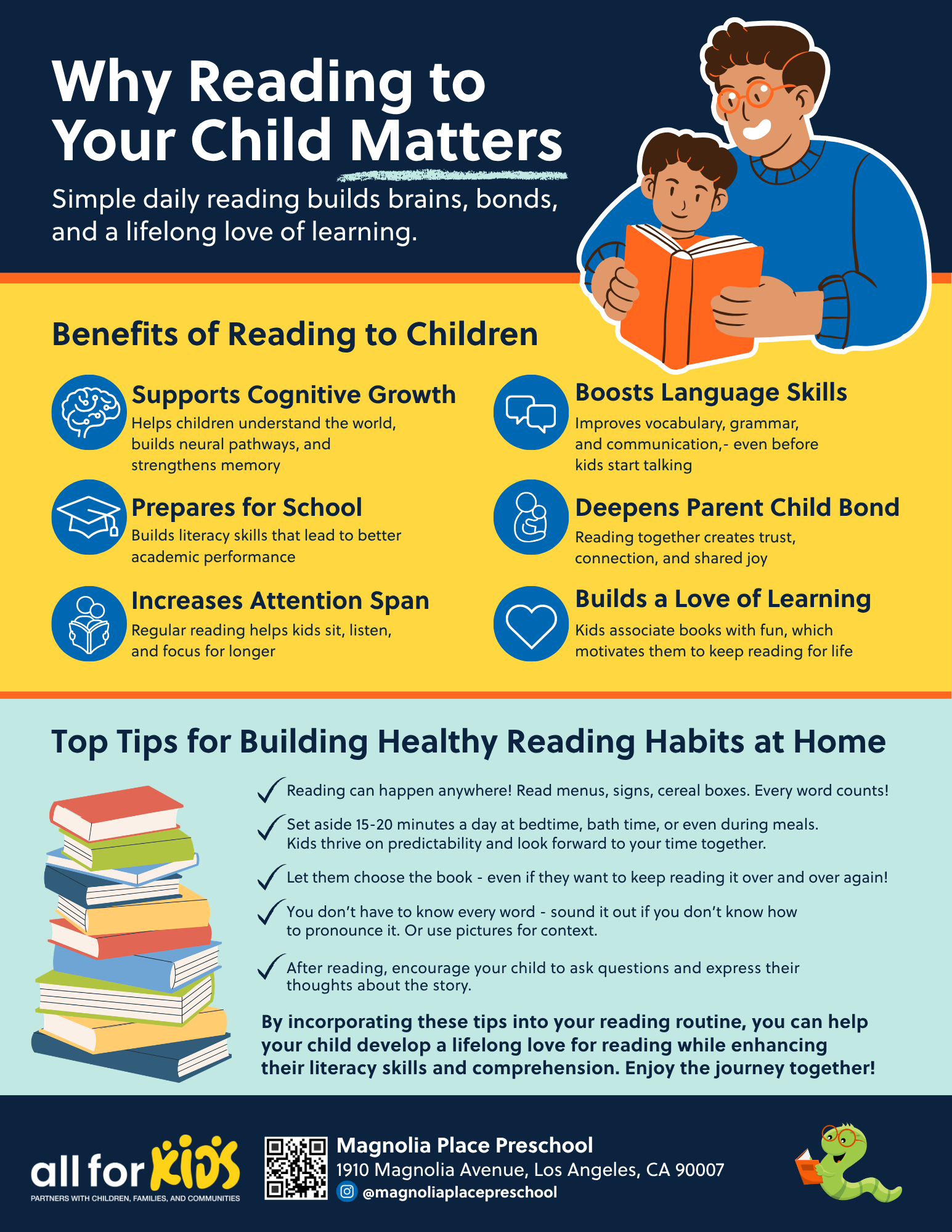 Reading Infographic.png