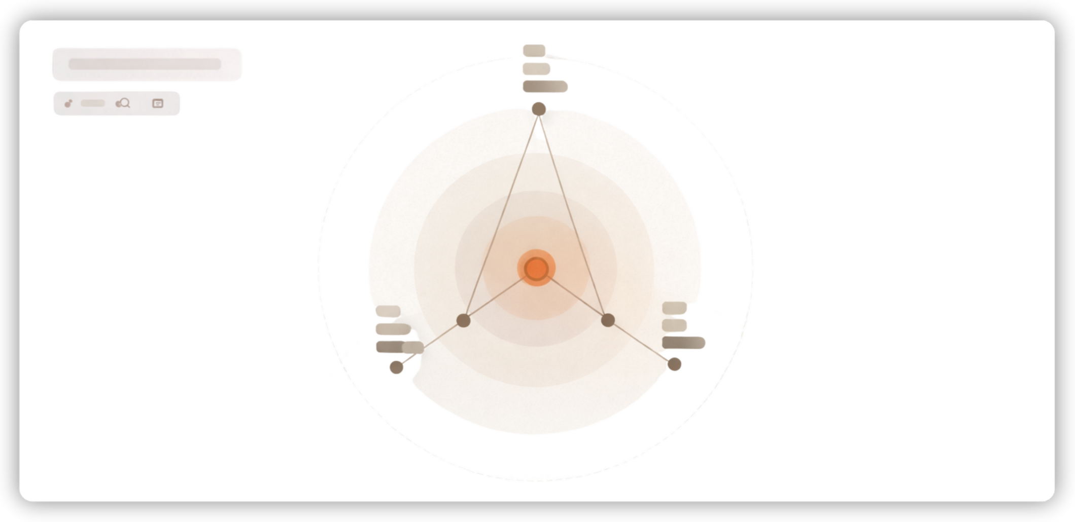 A radar chart with a white background, showing a central orange point with three connected black points around it, forming a triangle, each connected by lines. The chart demonstrates blast radius.