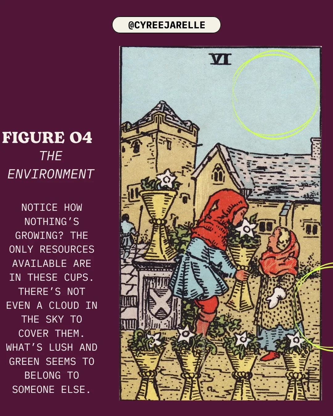 6 of cups tarot card with the words: "figure 04, the environment. notice how nothing's growing? the only resources available are in these cups. there's not even a cloud in the sky to cover them. what's lush and green seems to belong to someone else."