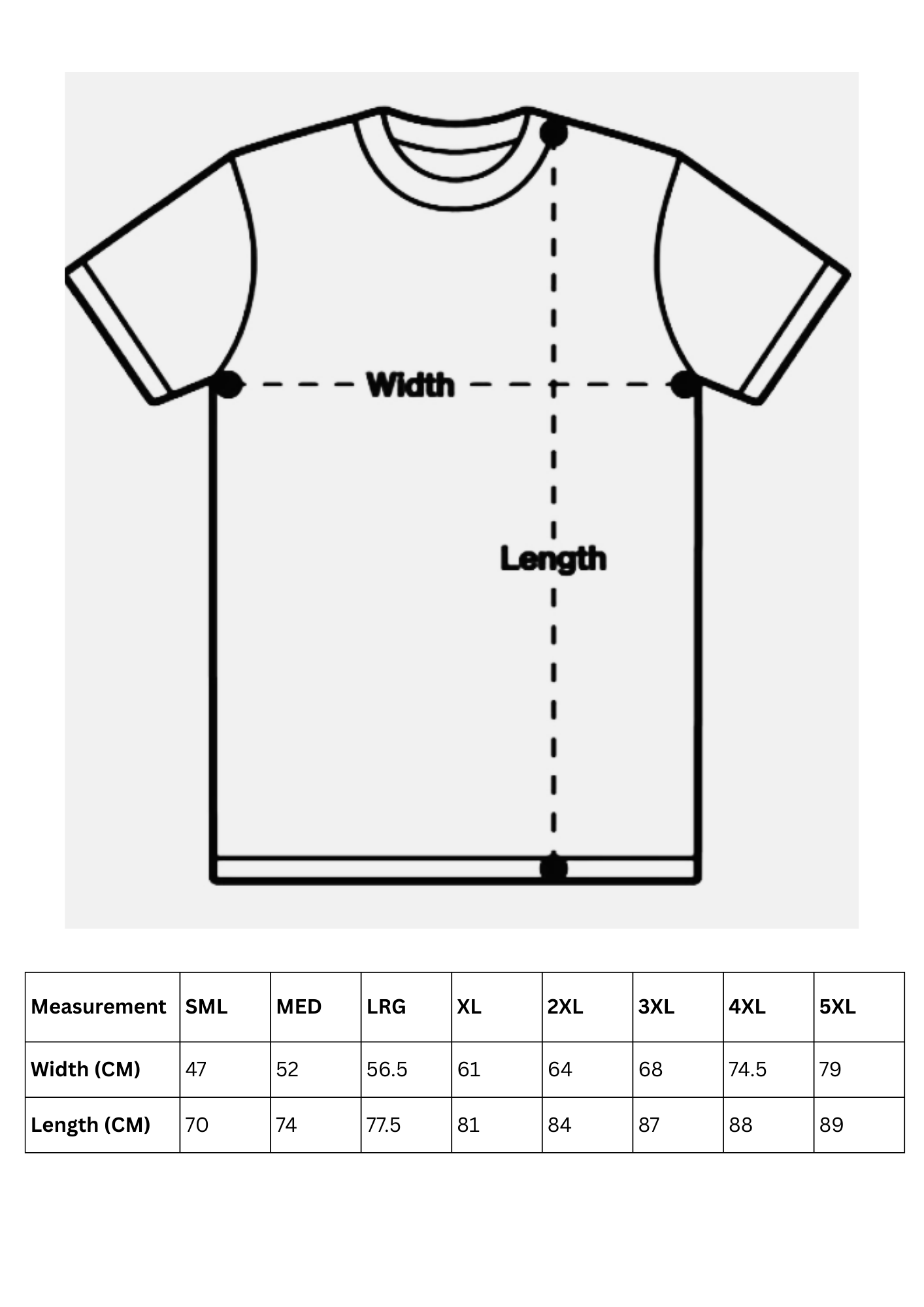 Measurement.png