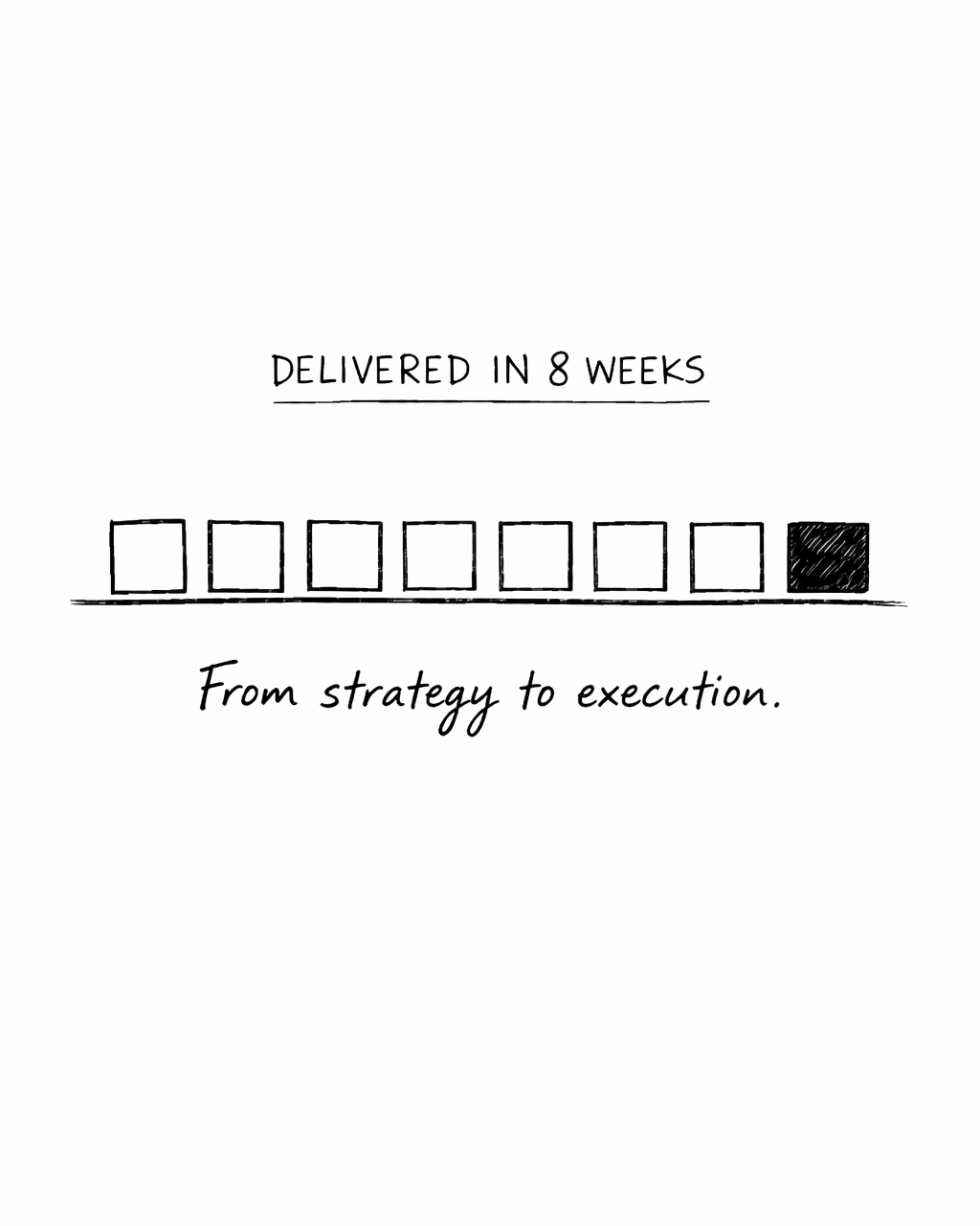 Delivered in 8 weeks From strategy to execution