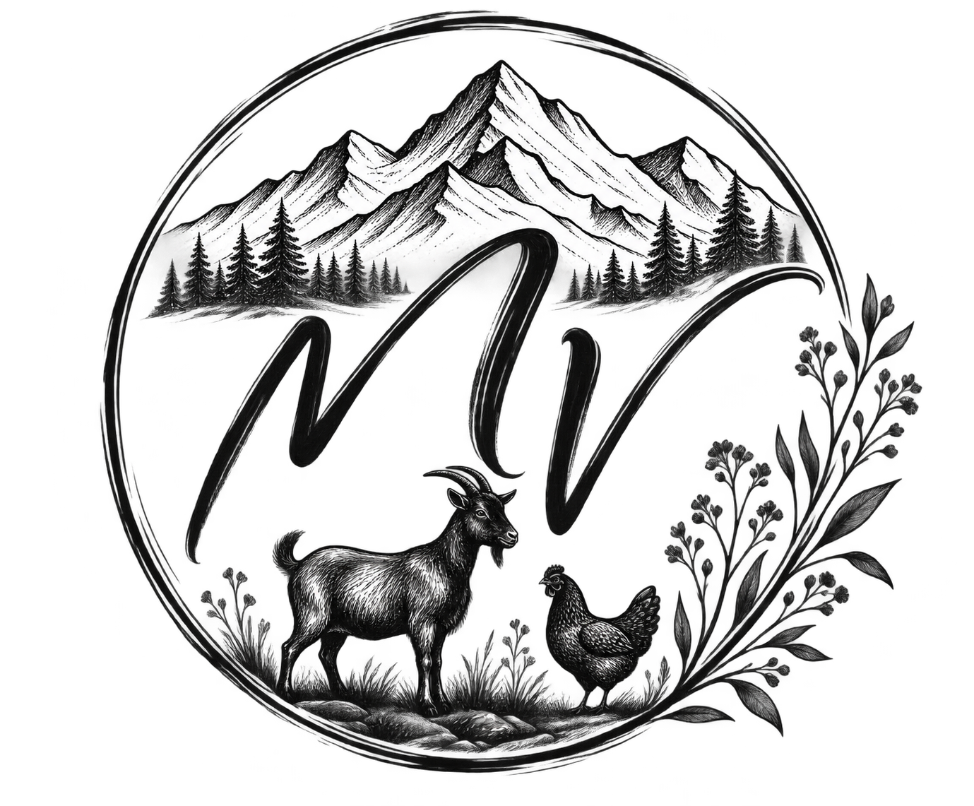 Mountain View Homestead