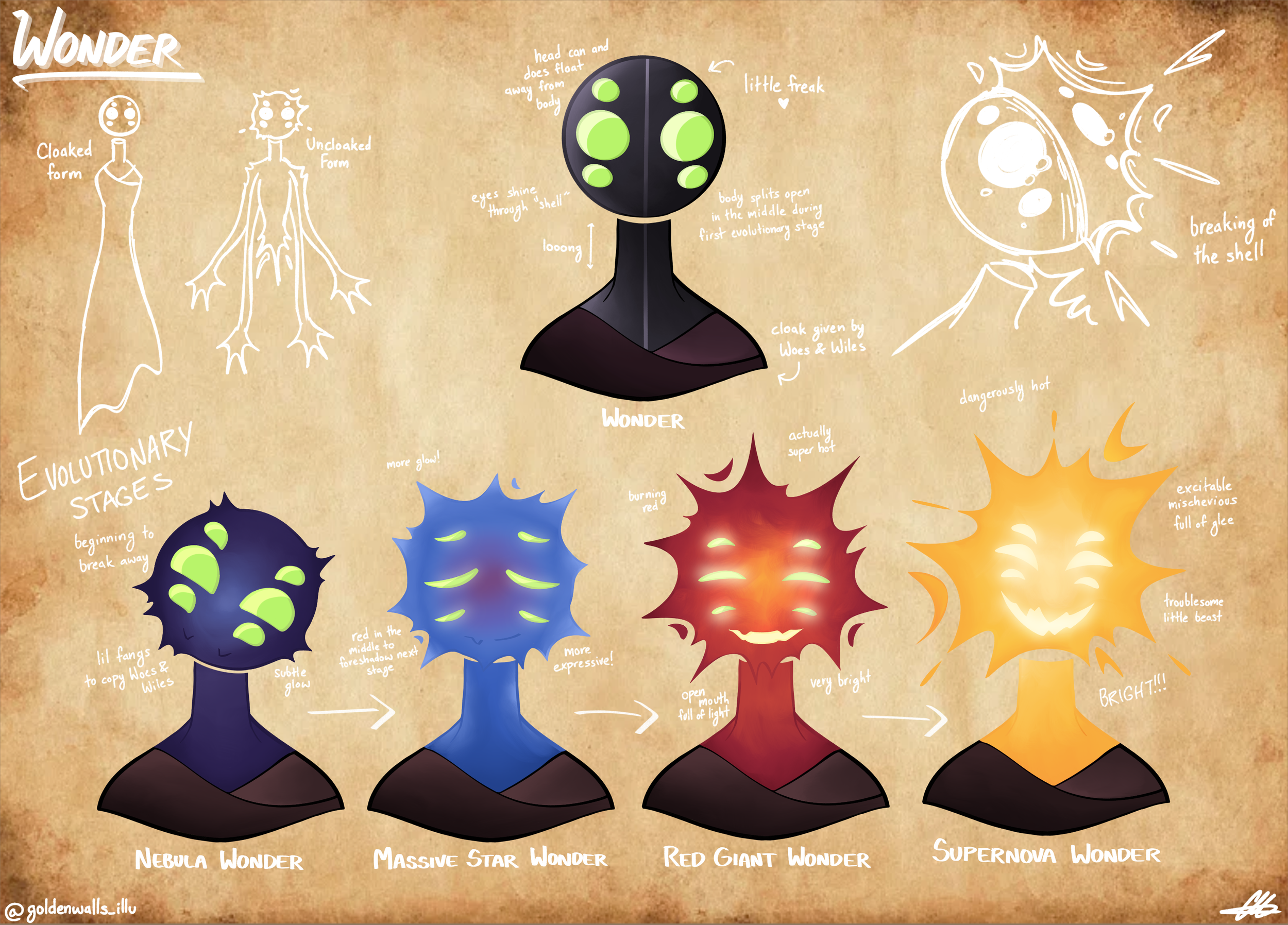 Character Designs — Golden Walls Illustrations