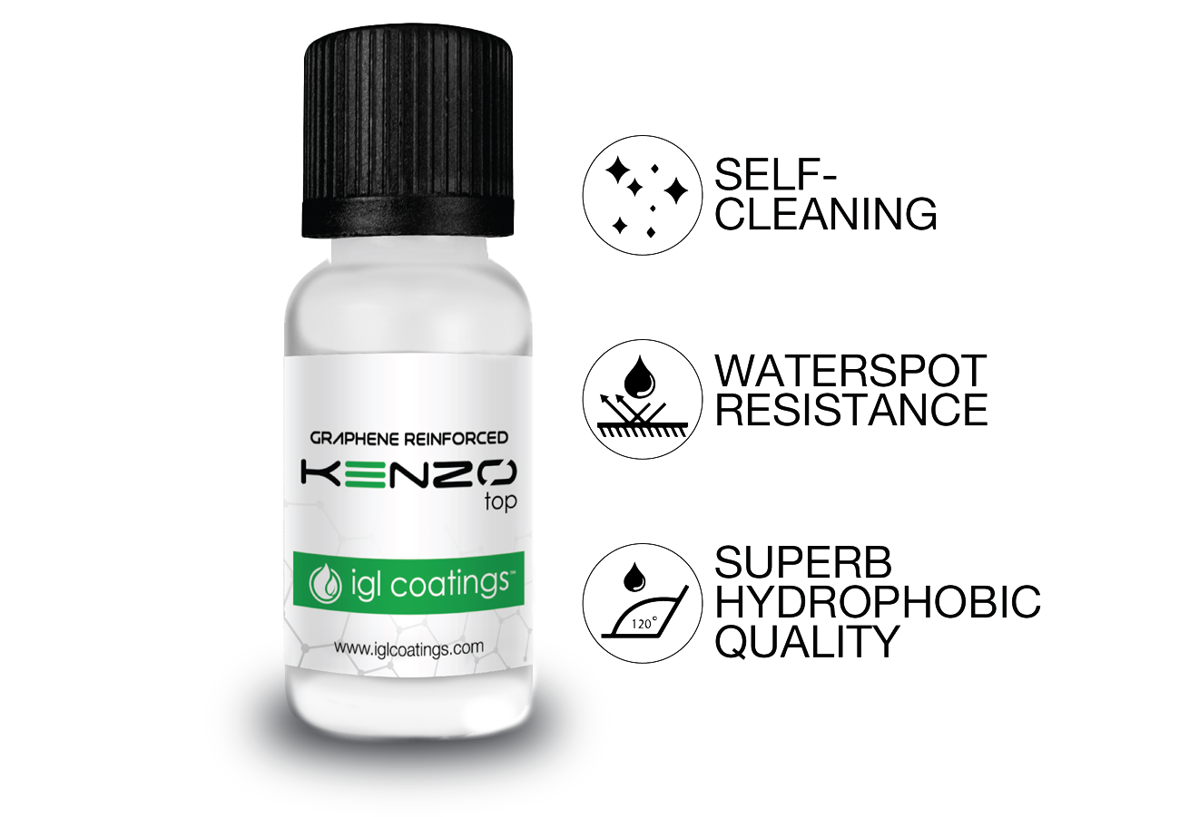 IGL KENZO CERAMIC COATING BENEFITS